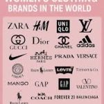 top women clothing brands to know