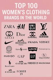 top women clothing brands to know